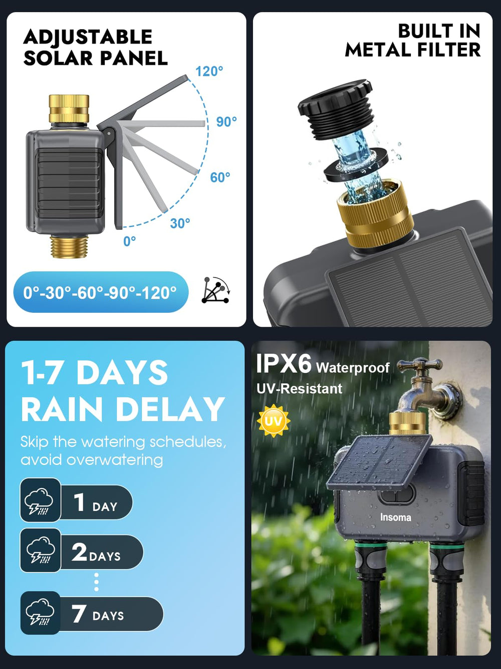 Insoma Solar WiFi Water Timer back view with brass inlet
