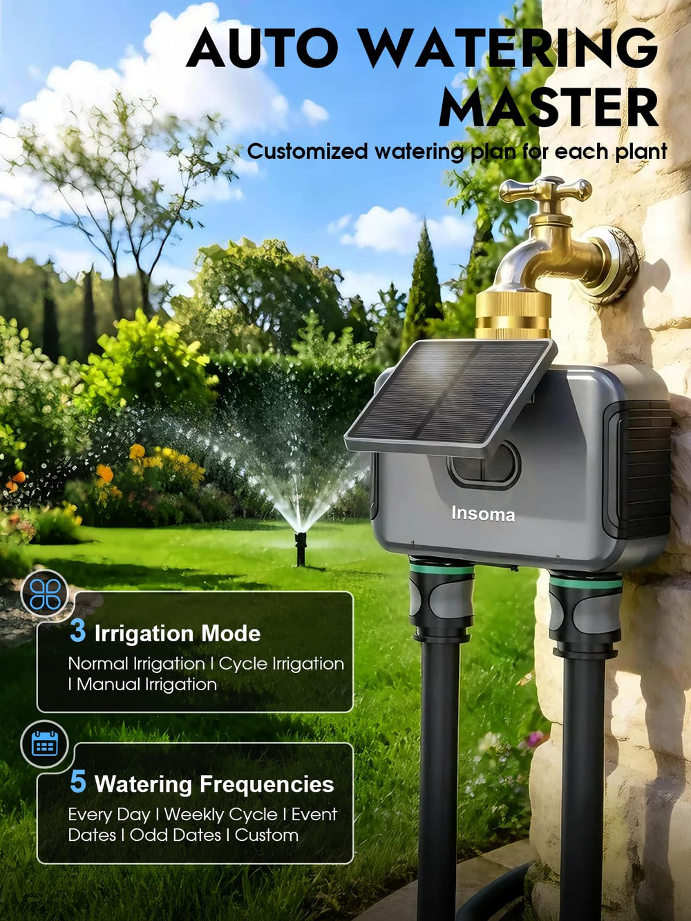 Insoma Solar WiFi Water Timer showing dual-zone controls