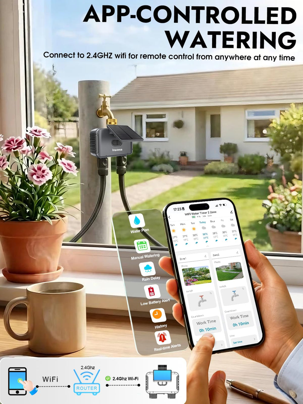 Insoma Solar WiFi Water Timer Type-C charging port close-up