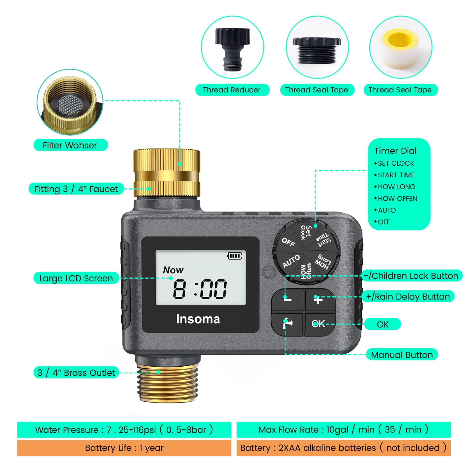 Insoma Sprinkler Timer package contents including fittings