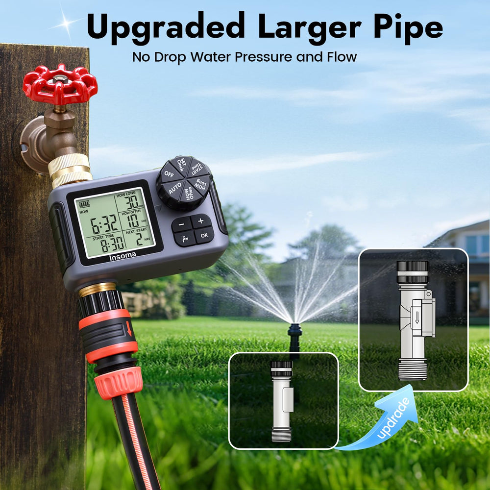 Insoma Water Timer in use watering garden plants