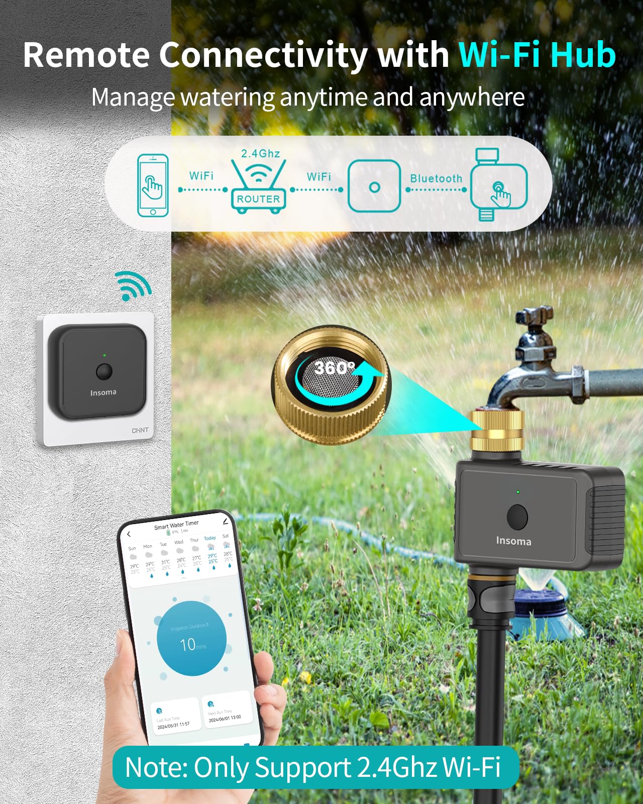 Insoma WiFi Hose Timer displaying app control feature