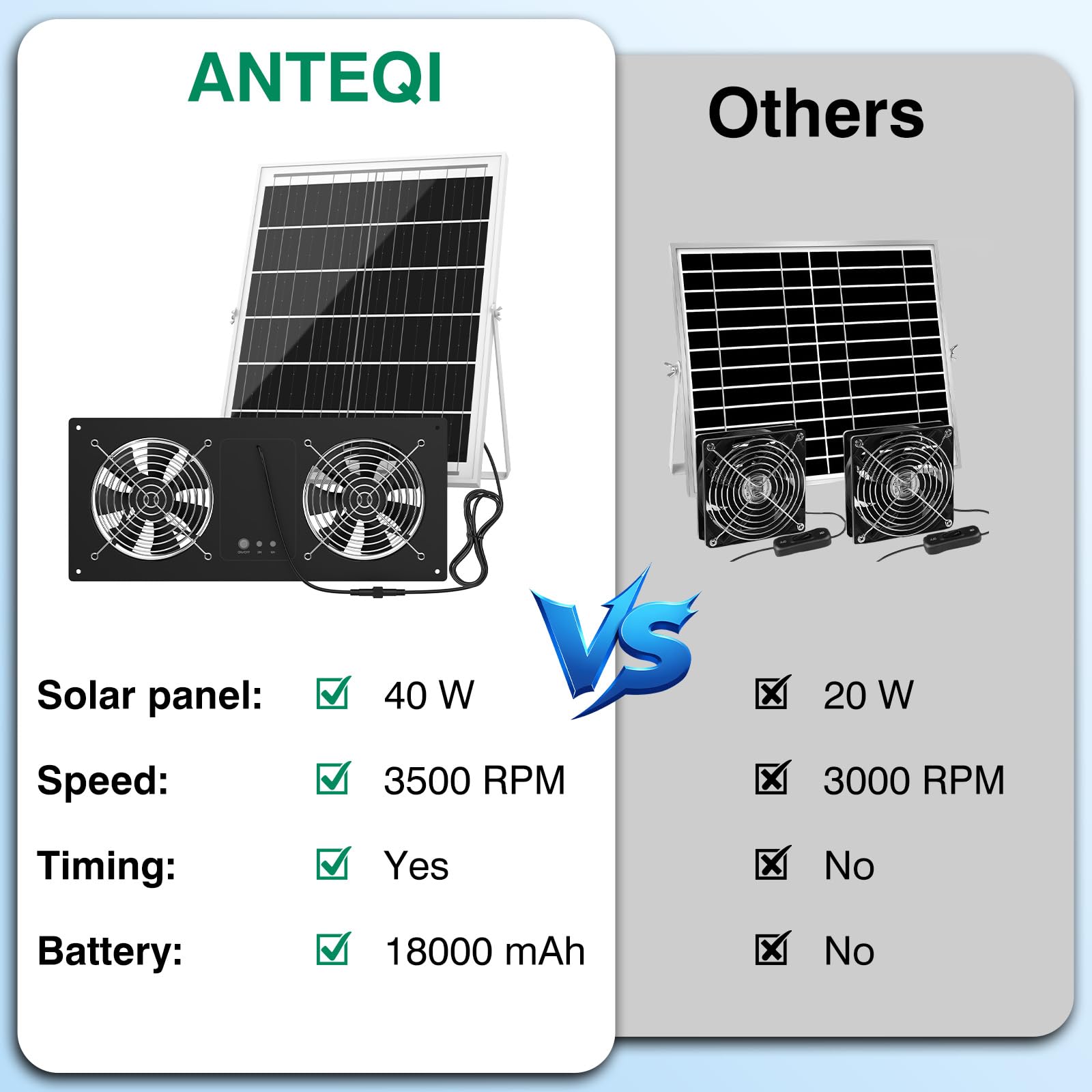 Installation accessories for ANTEQI Solar Fan