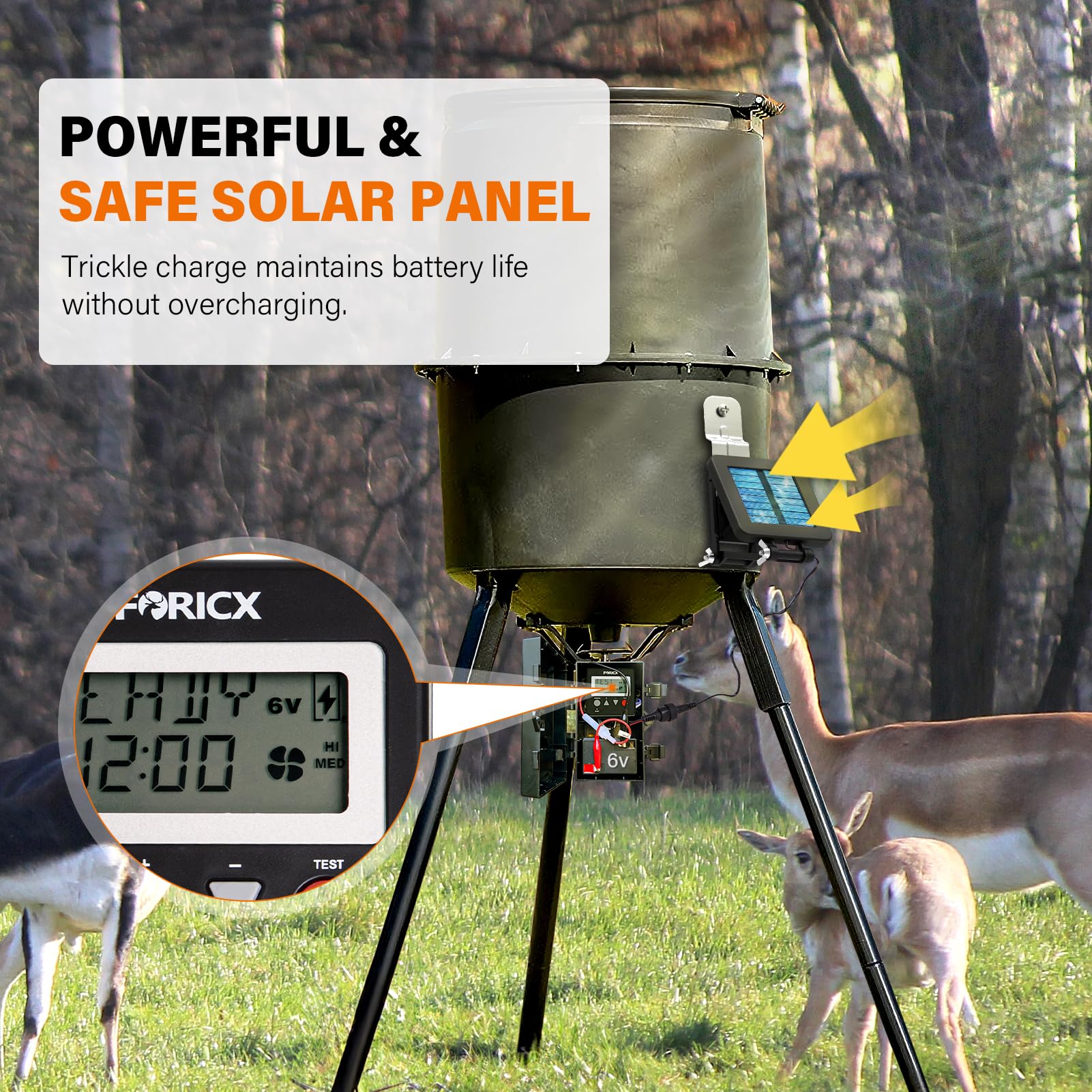 Installation accessories for Foricx 6 Volt Solar Panel