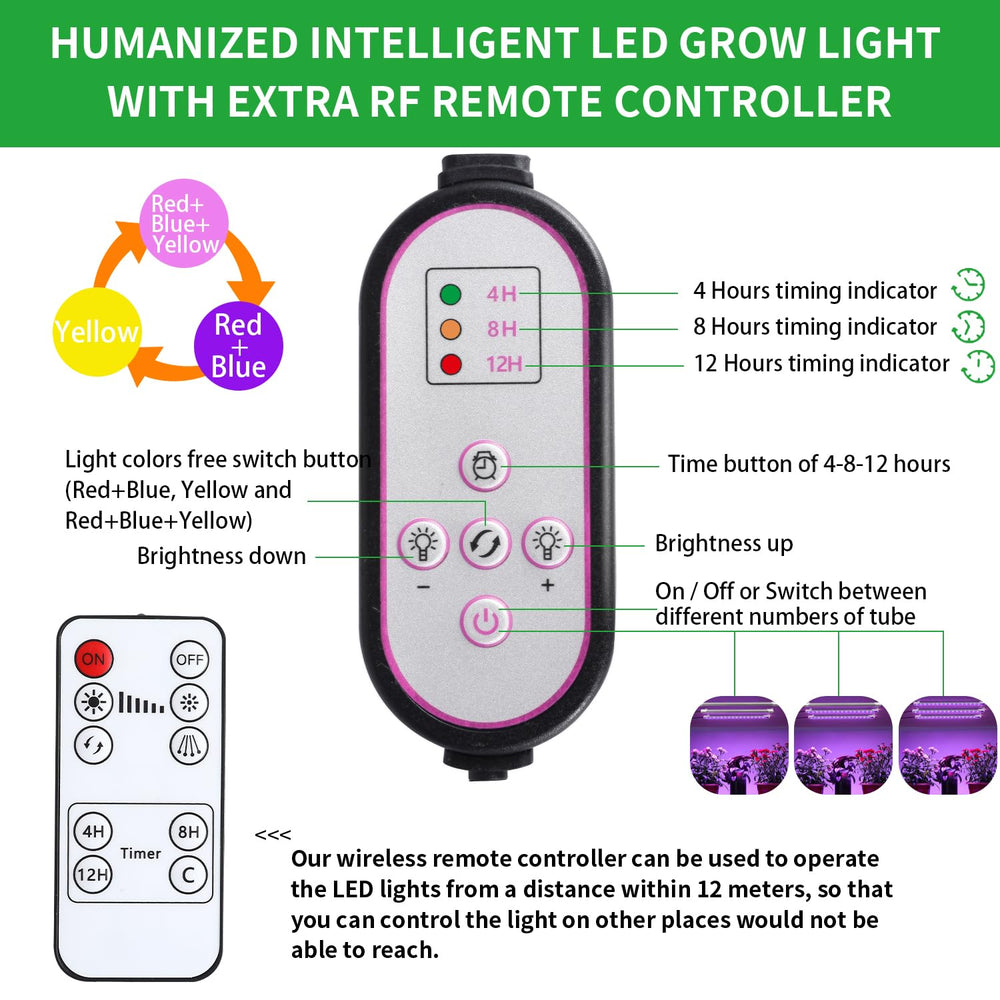 Installation accessories for RWNTAO grow light included