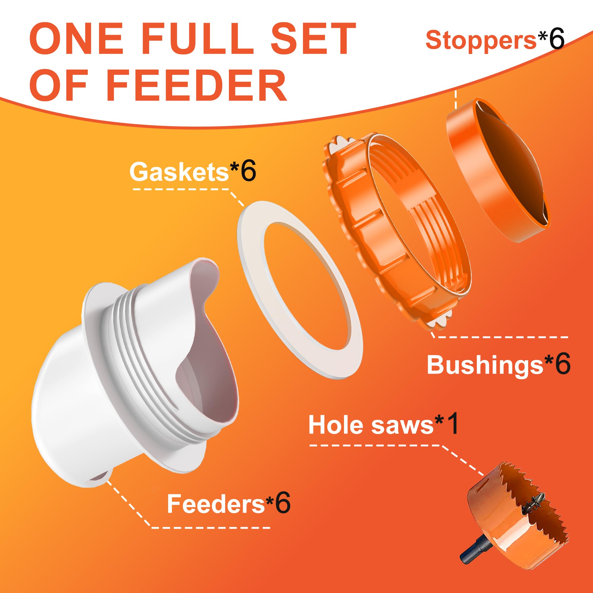Installation accessories for ZenxyHoC poultry feeder