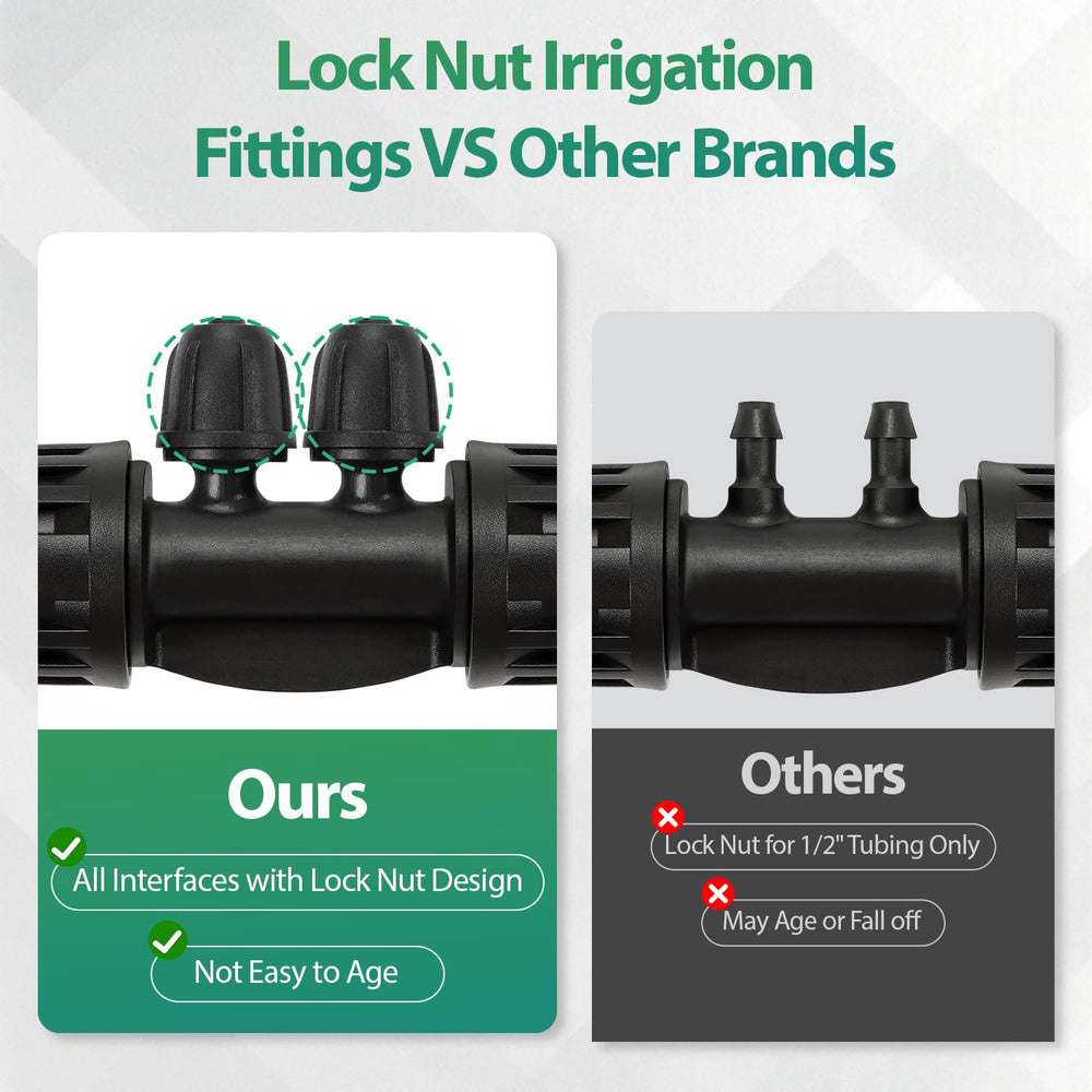 Installation example of RedChili drip irrigation fittings