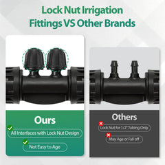 Installation example of RedChili drip irrigation fittings