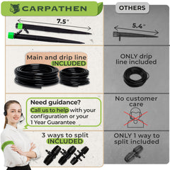 Installation guide for CARPATHEN drip irrigation system