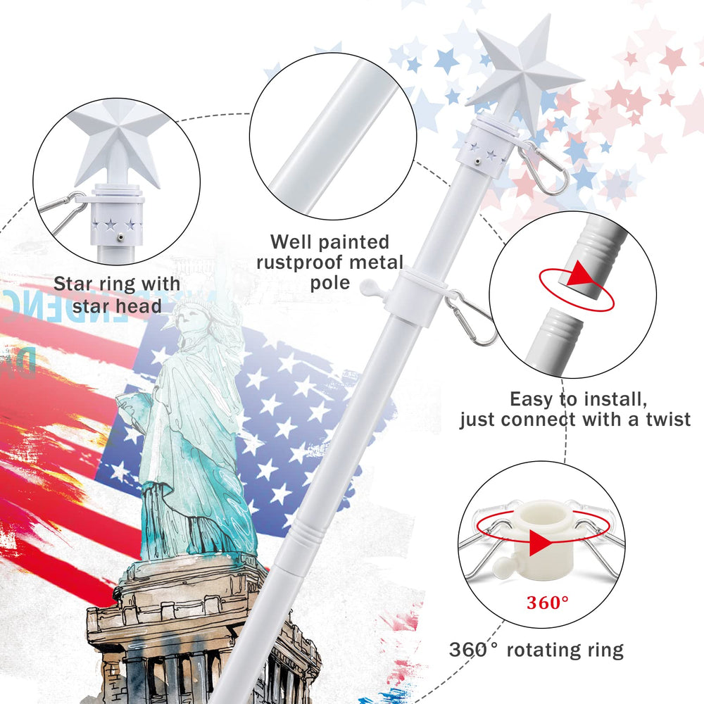 Installation guide for flag pole kit