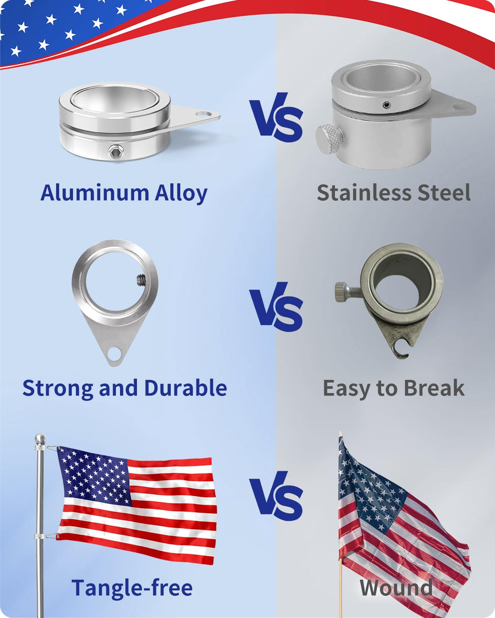 Installation guide for Loretoy flag pole rings