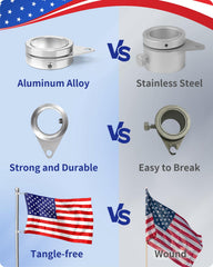 Installation guide for Loretoy flag pole rings