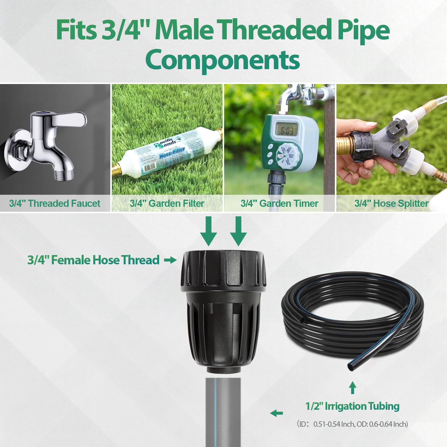 Installation guide for RedChili drip irrigation fittings