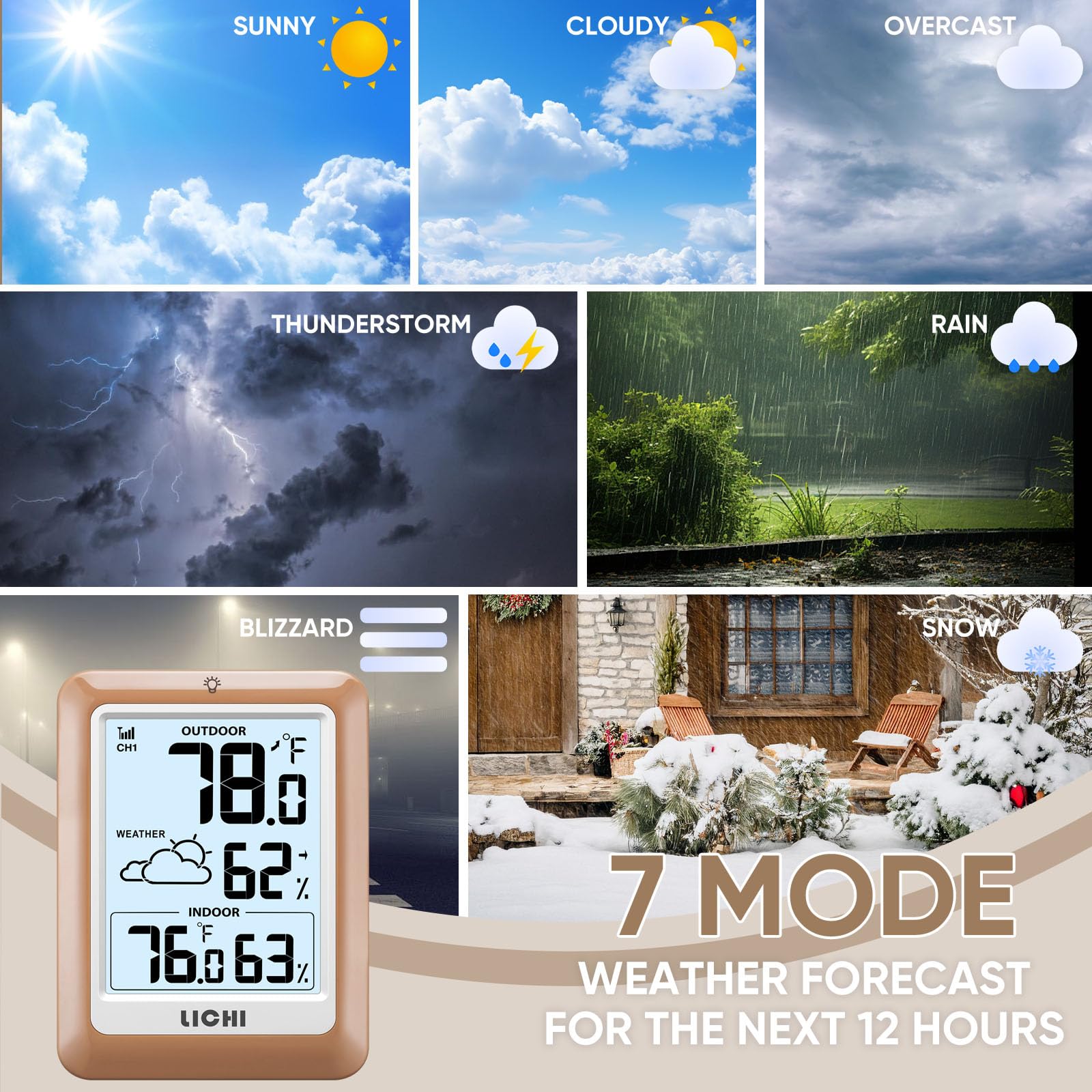 Installation instructions for LICHI Indoor Outdoor Thermometer
