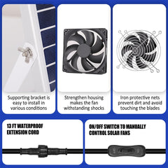 installation materials for pqins solar powered fan kit