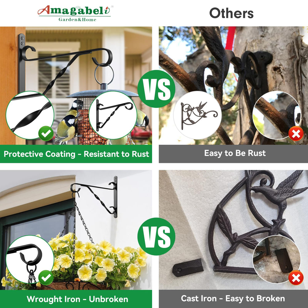 Installation of AMAGABELI 12-inch metal hanging brackets with screws