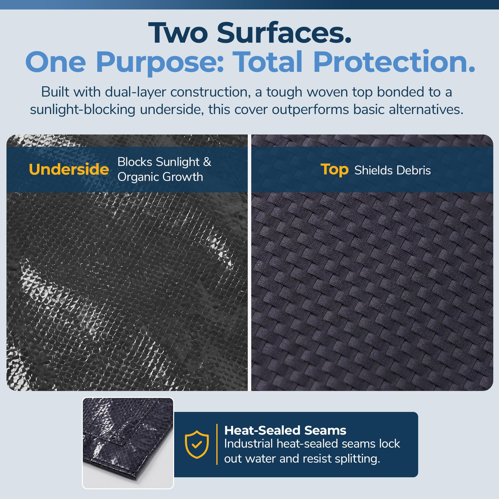 Installation of Blue Wave 12x24 pool winter cover with securing cable