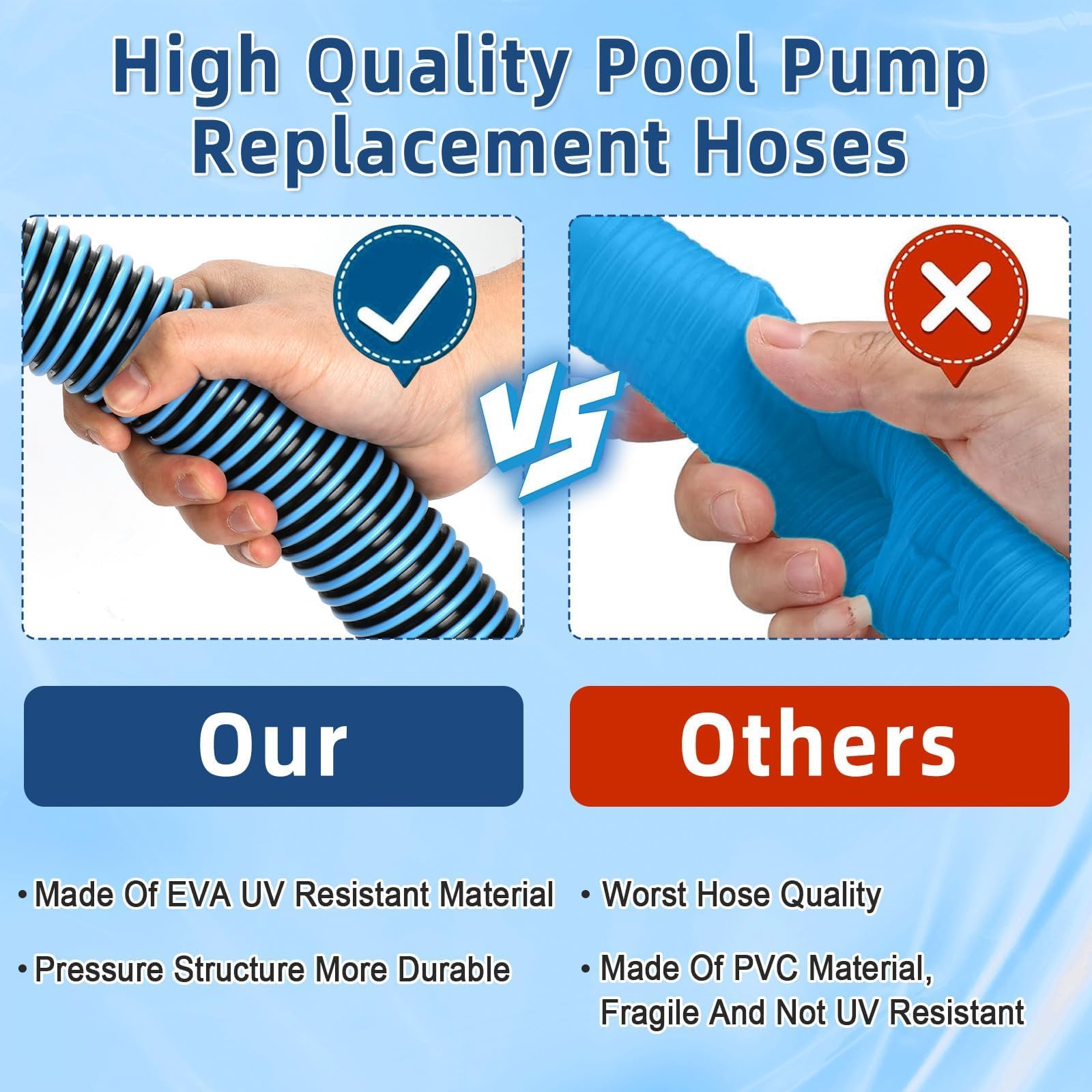 Installation of Conderyang pool hose on filter pump