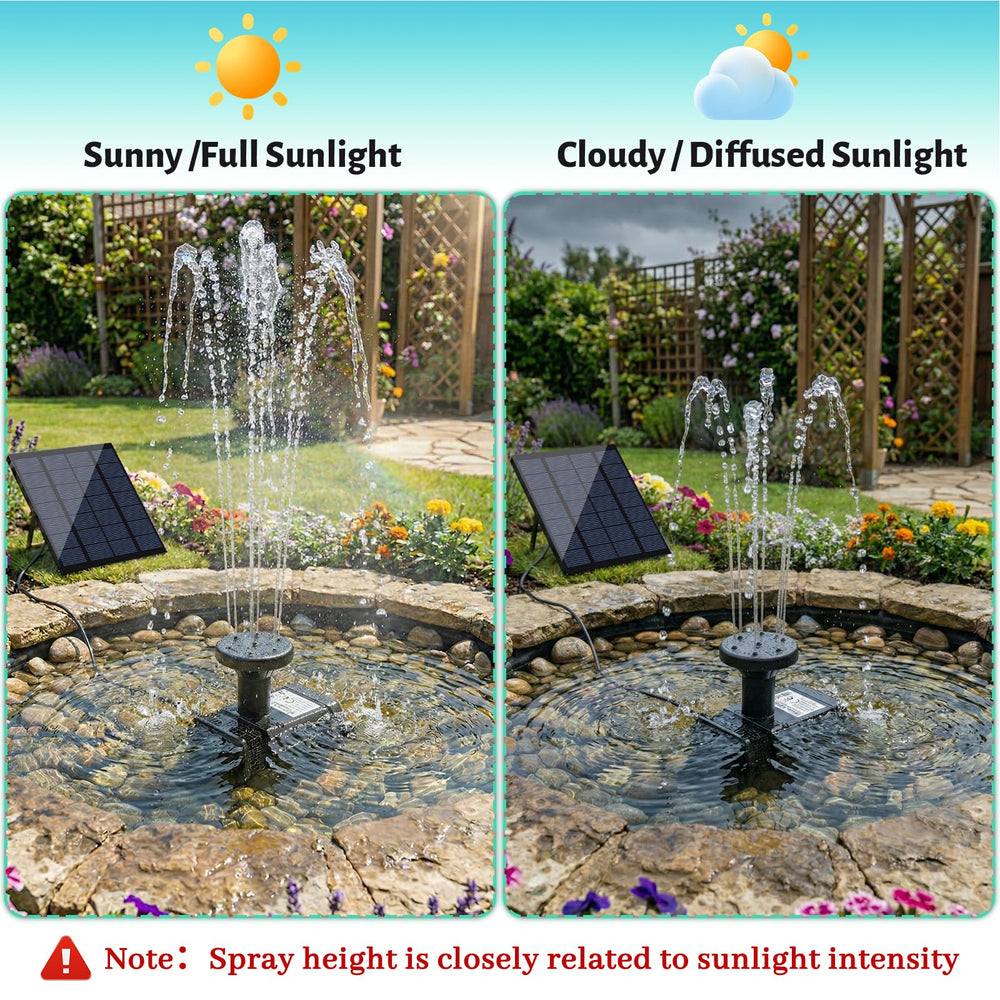 Installation of FYDGTPI Solar Fountain Pump in a birdbath