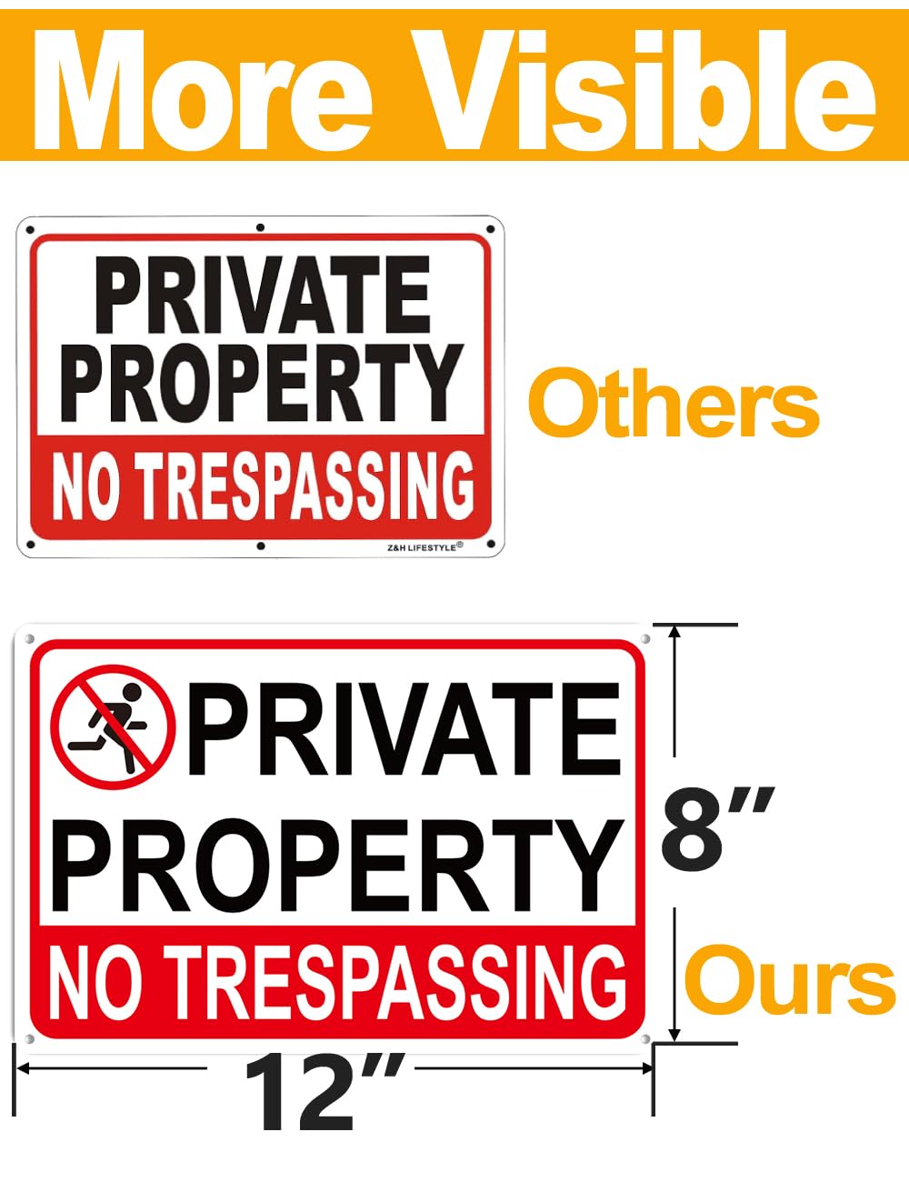 Installation of Giftape No Trespassing Sign on a fence