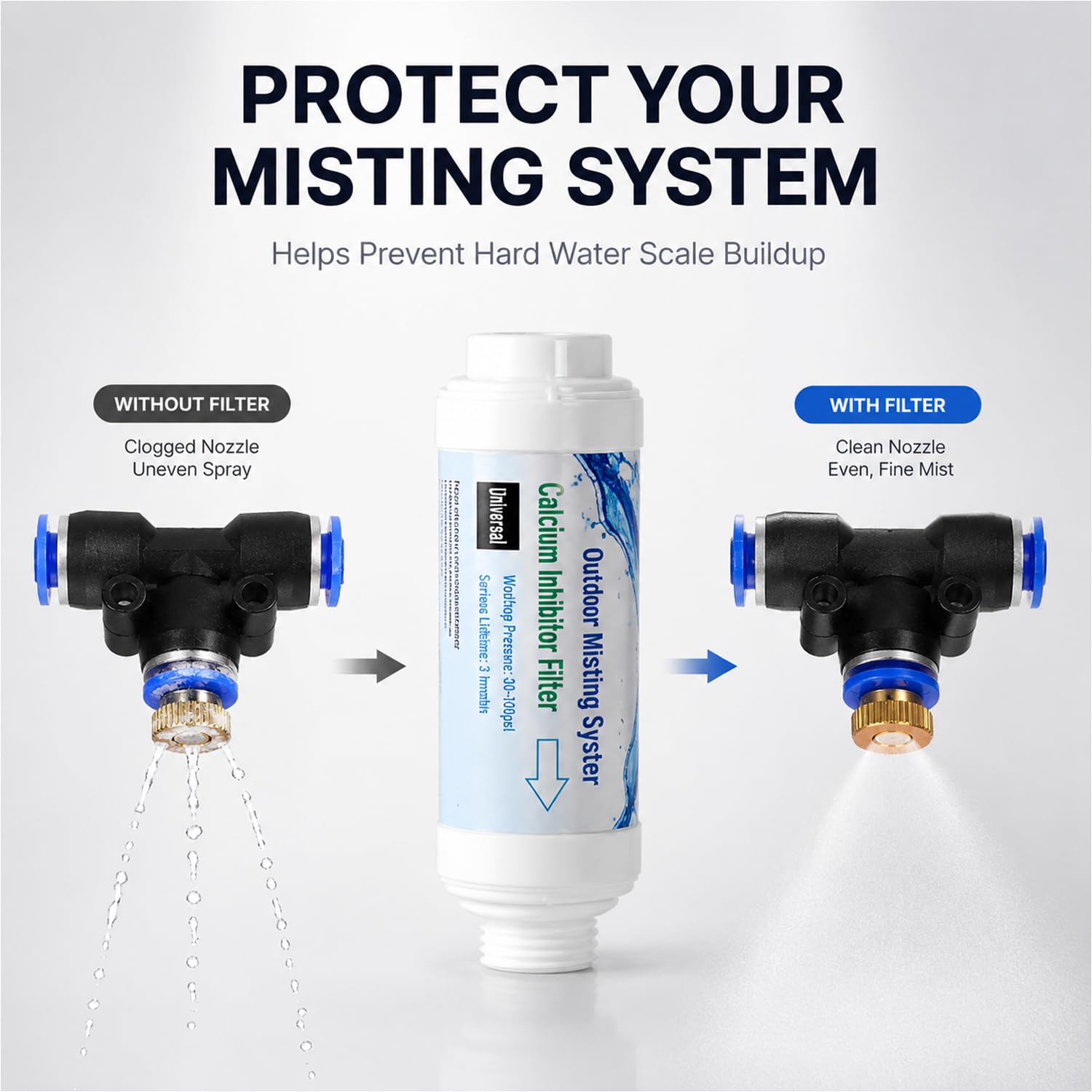Installation of H&G lifestyles calcium filter in misting system