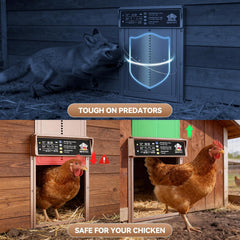 Installation of IBKINXX Chicken Coop Door with included screws