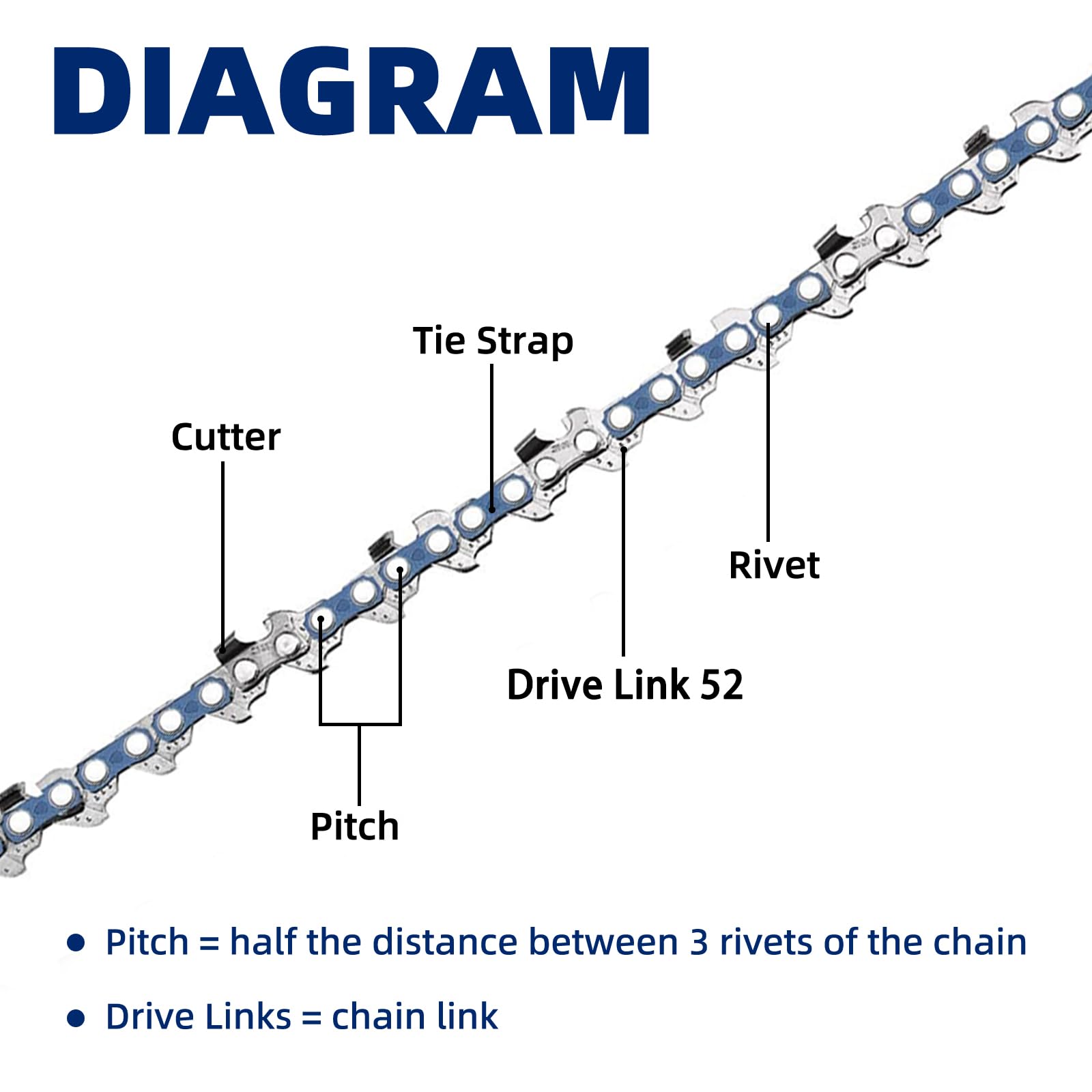 Installation of JINFFR 14 Inch Chainsaw Chain on a chainsaw