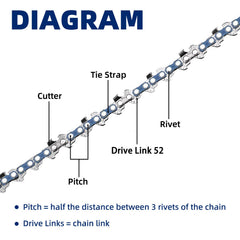 Installation of JINFFR 14 Inch Chainsaw Chain on a chainsaw