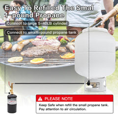 Installation of KAVAKARA propane refill adapter on a tank