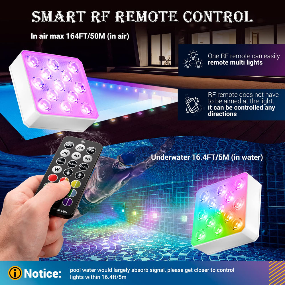 Installation of LOFTEK LED lights using adhesive