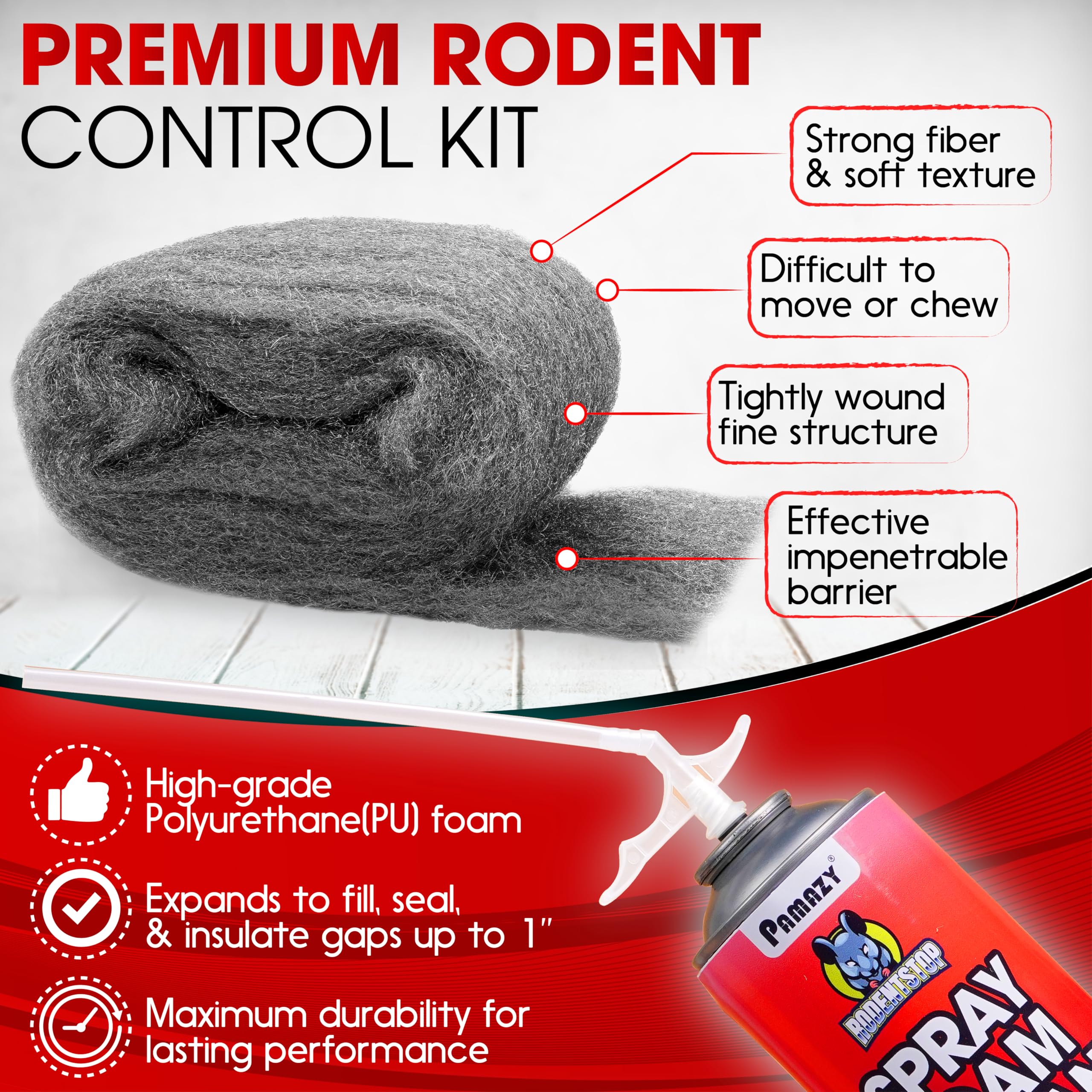Installation of PAMAZY Rodent Barrier Kit in a home setting