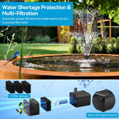 Installation of POPOSOAP solar fountain with tubing
