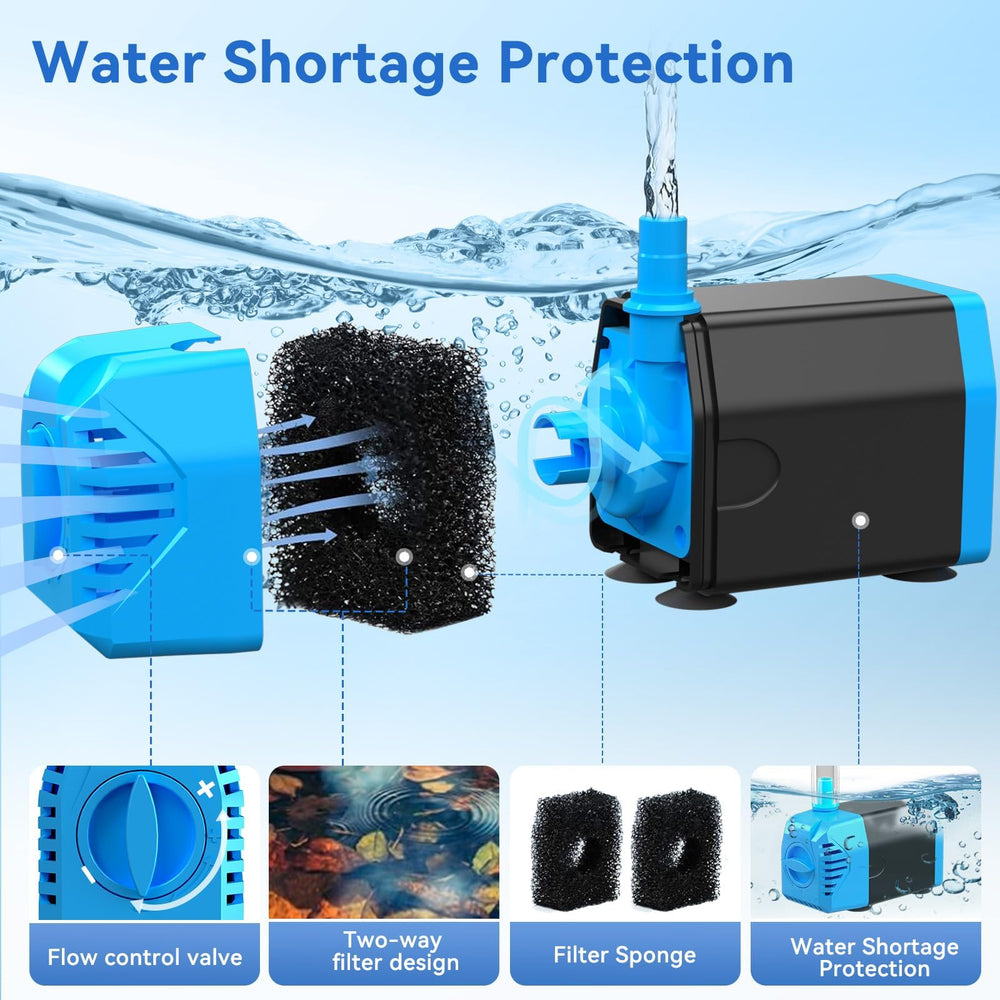 Installation of POPOSOAP solar water pump in a garden pond