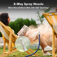 Installation of Restmo misting system in garden