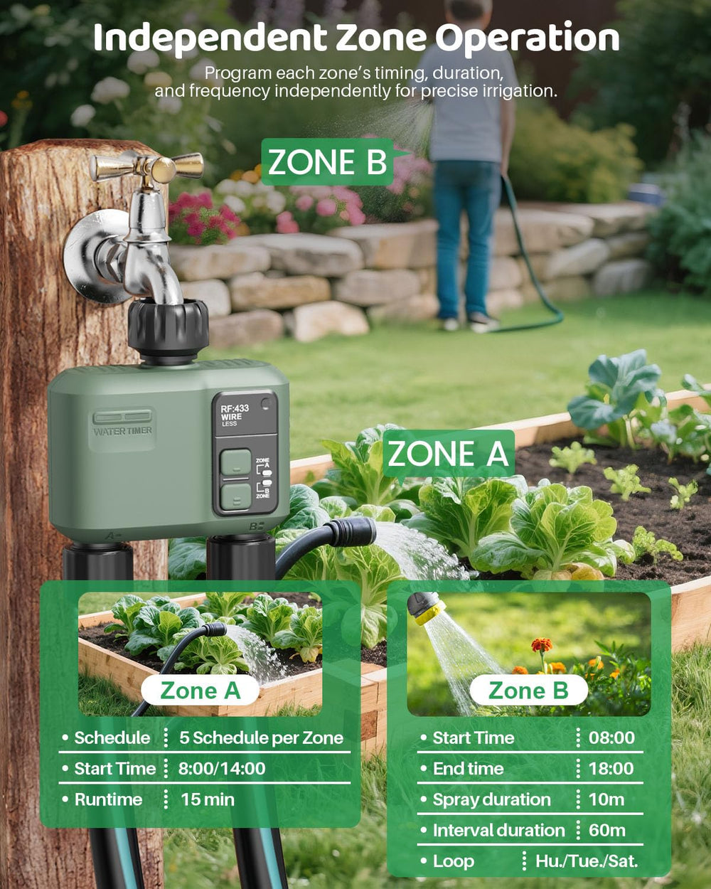 Installation of Shrivee WiFi Water Timer in a garden