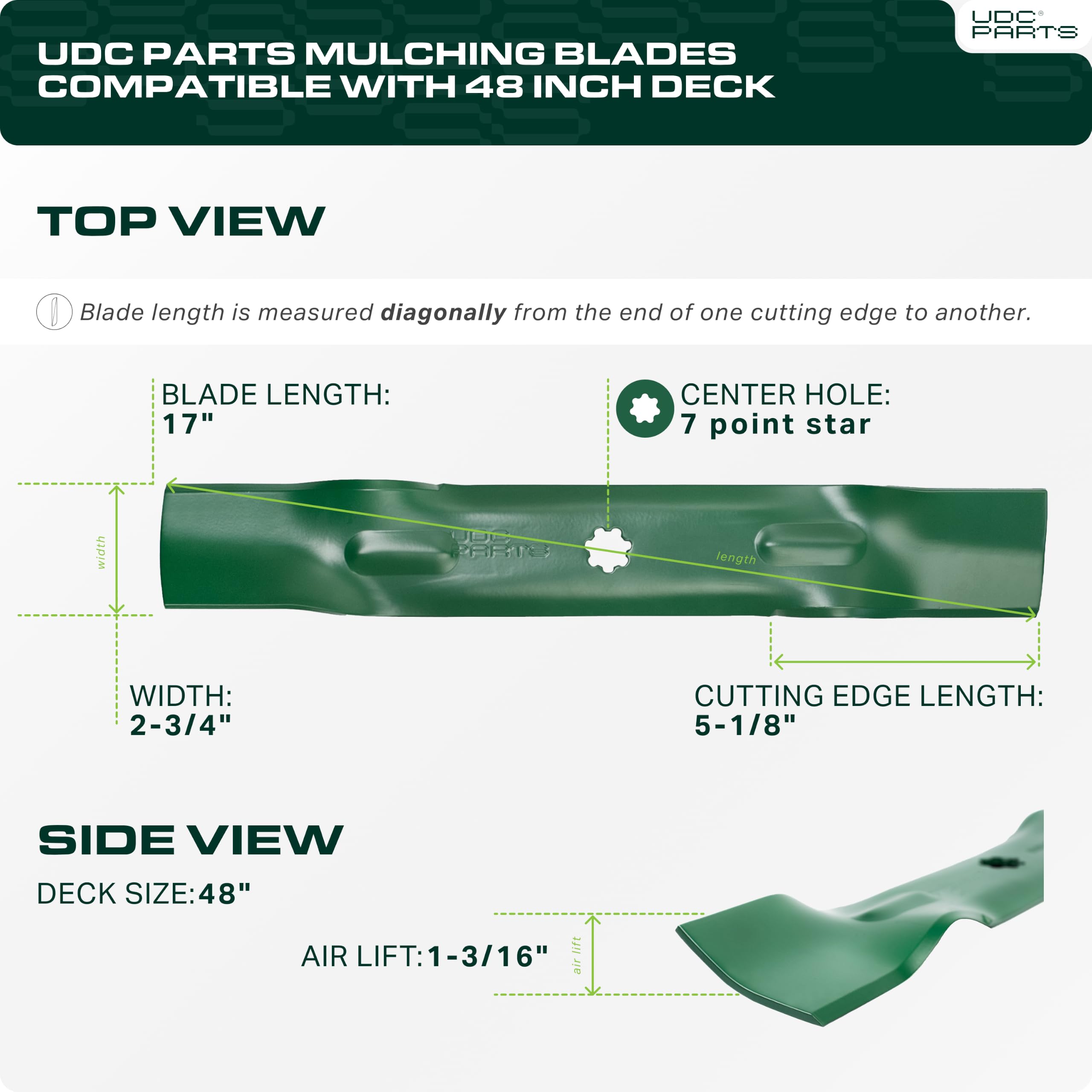 Installation of UDC Parts GY20852 mower blades on John Deere mower