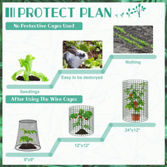 Installation of UJG plant protectors with nylon ties