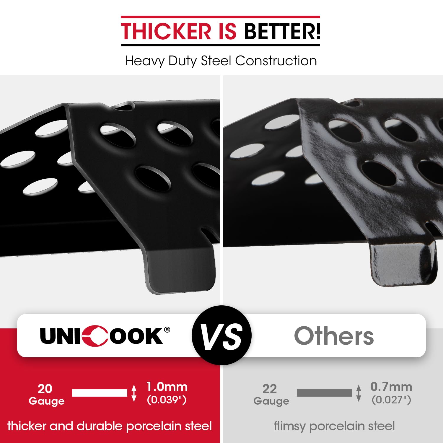 Installation of Unicook grill heat plates on a grill