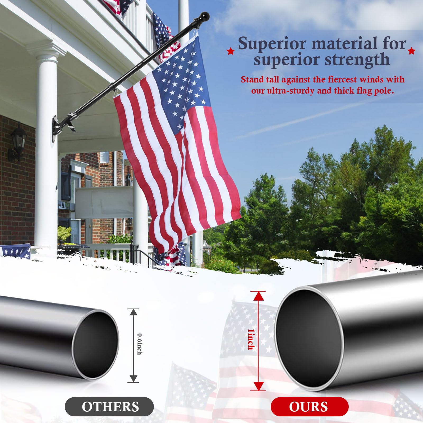 Installation of YKFLY flag pole on porch