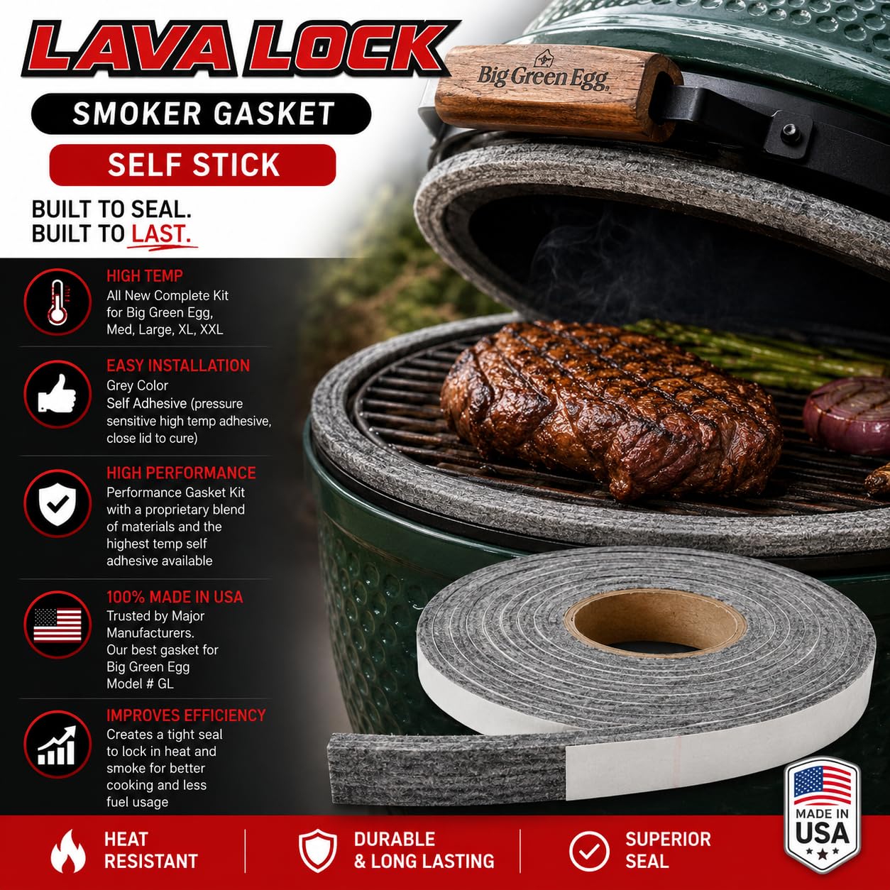 Installation process of LavaLock Gasket Kit on Big Green Egg