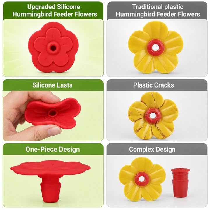 Installation process of silicone hummingbird feeder flowers