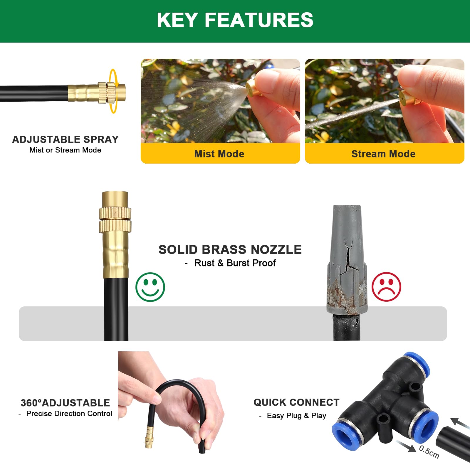 Installation process of STARREY drip irrigation system