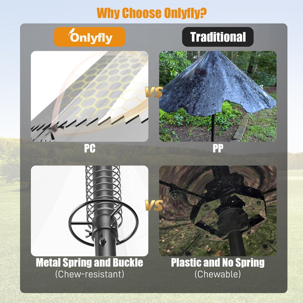 installation setup of onlyfly Squirrel Baffle with wing nut design