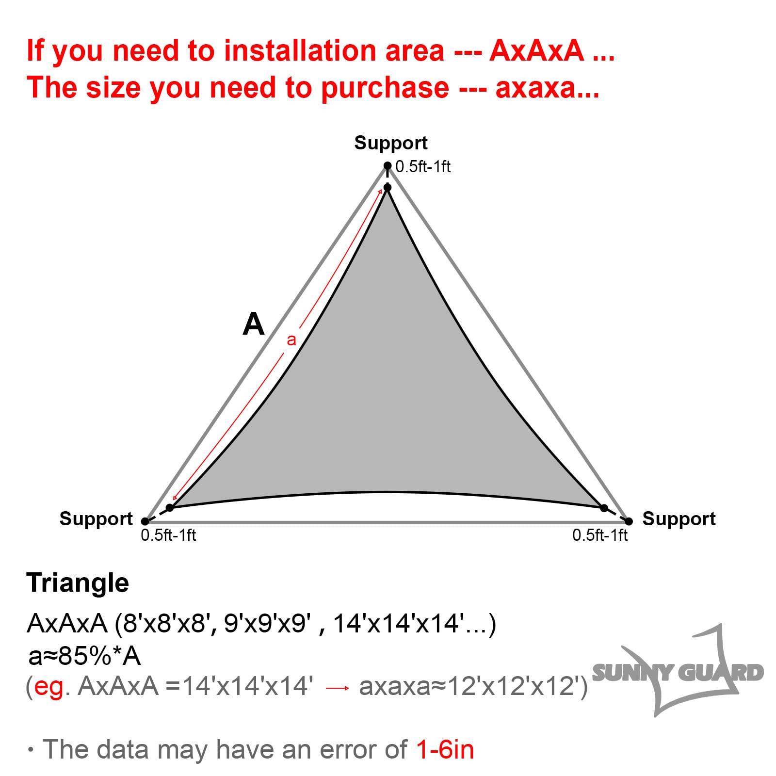 Installation setup of SUNNY GUARD Triangle Shade Sail
