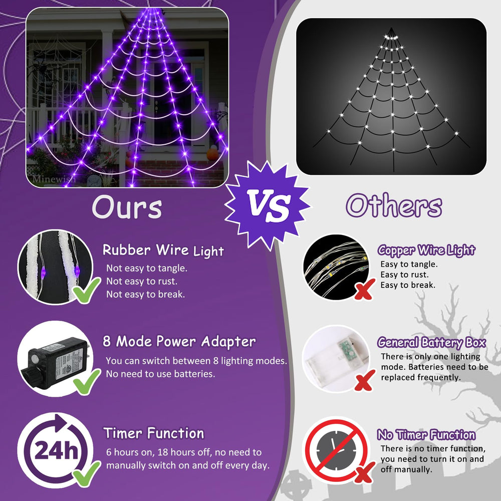 Installation setup of the Minewish Spider Web Lights