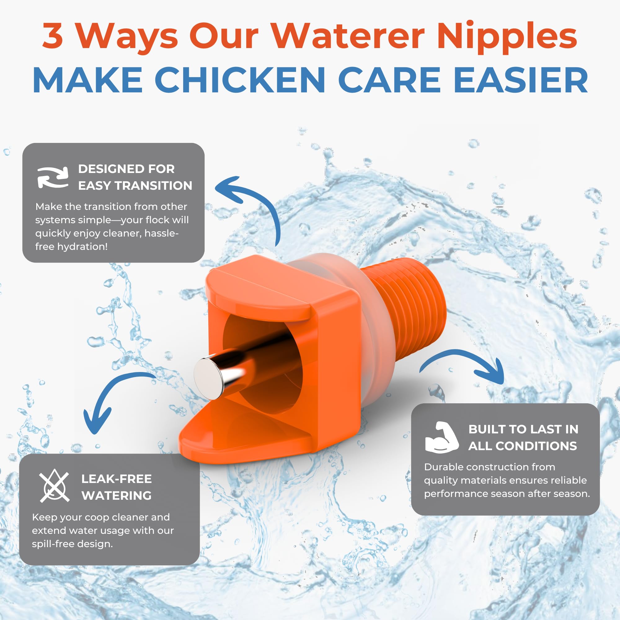 Installation tools included with Lil'Clucker Chicken Waterer Nipples