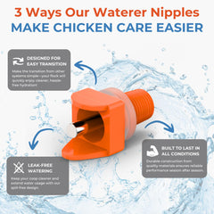 Installation tools included with Lil'Clucker Chicken Waterer Nipples