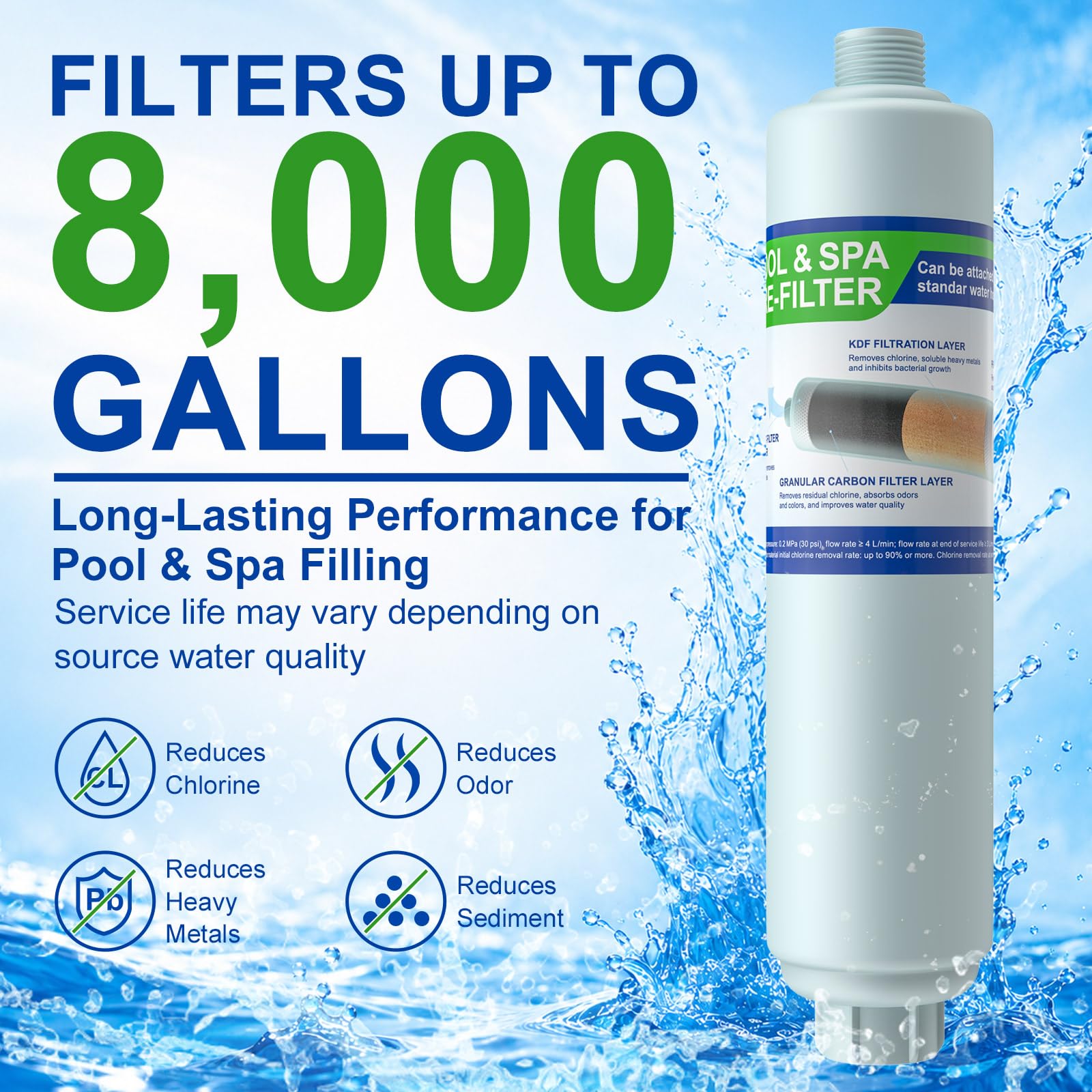Installed Brinquil Garden Hose Filter on a garden hose