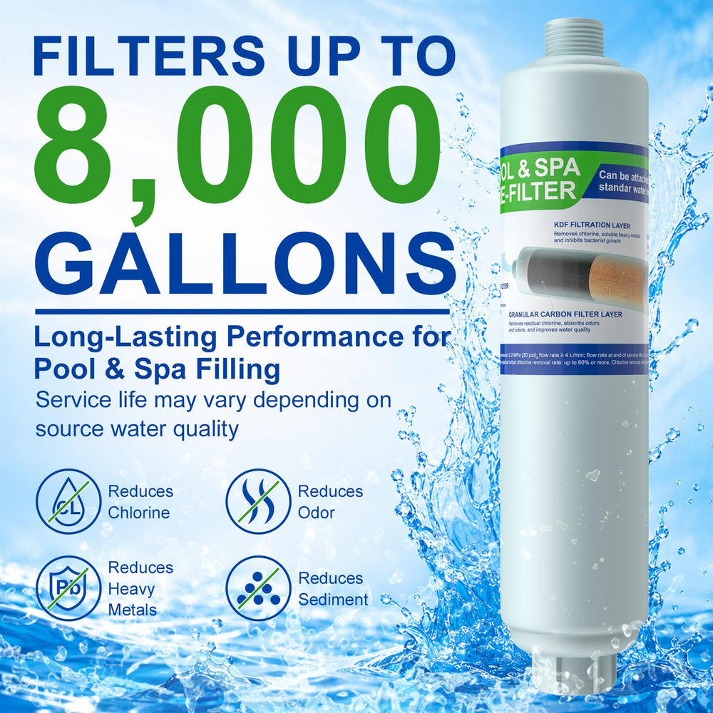 Installed Brinquil Garden Hose Filter on a garden hose