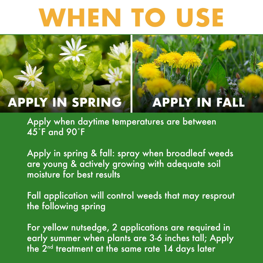 Instruction label of Spectracide Weed Stop for Lawns